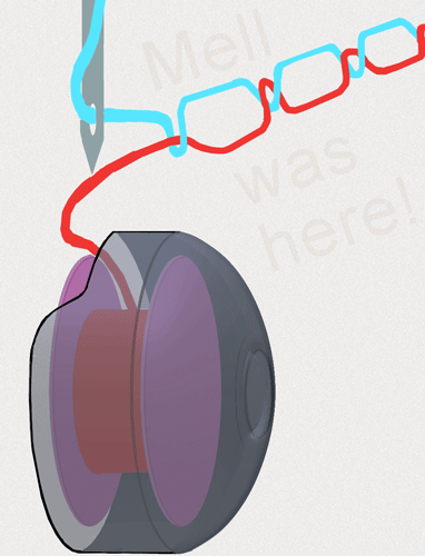animation of how a sewing machine makes a stitch